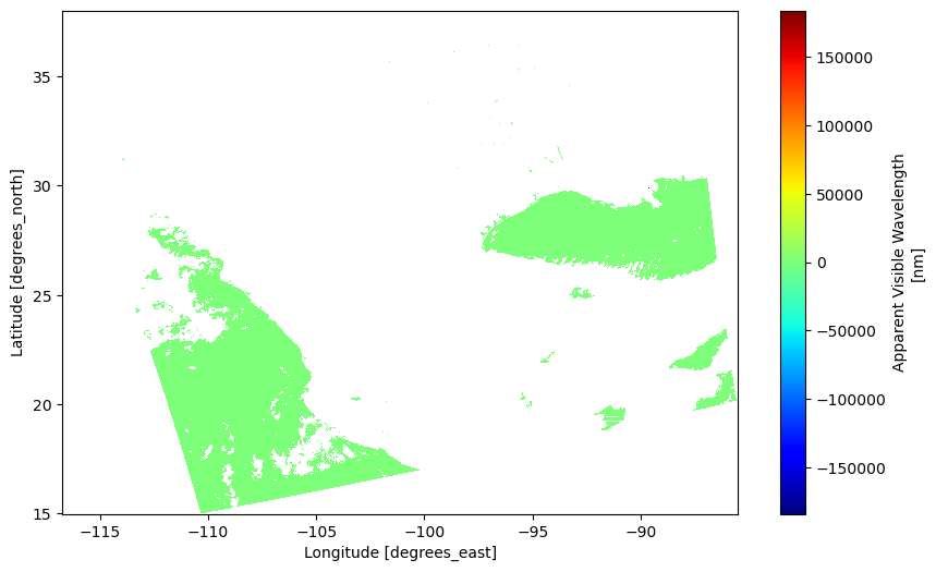 ../../_images/16e1fc2863b431e8f9279c5f4bf6acc8be2d32ca8732240ada09106297b93907.png