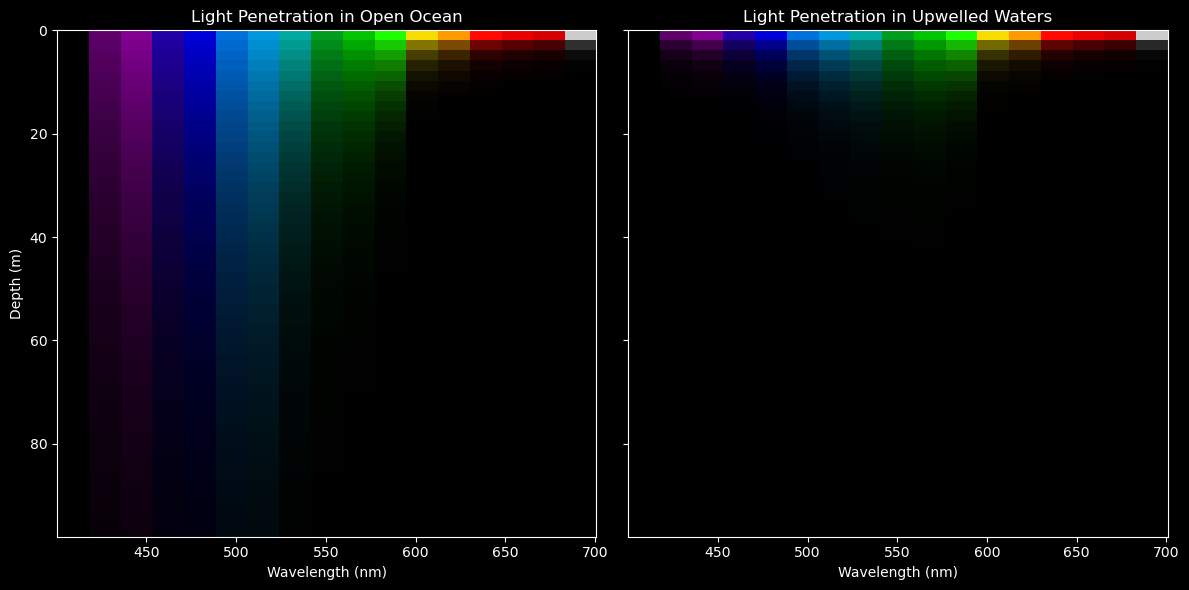 ../../_images/69f968a8e53c57b67abcd622ca40e3c672850c87c7d7b9088f2eaf830b781c4a.png