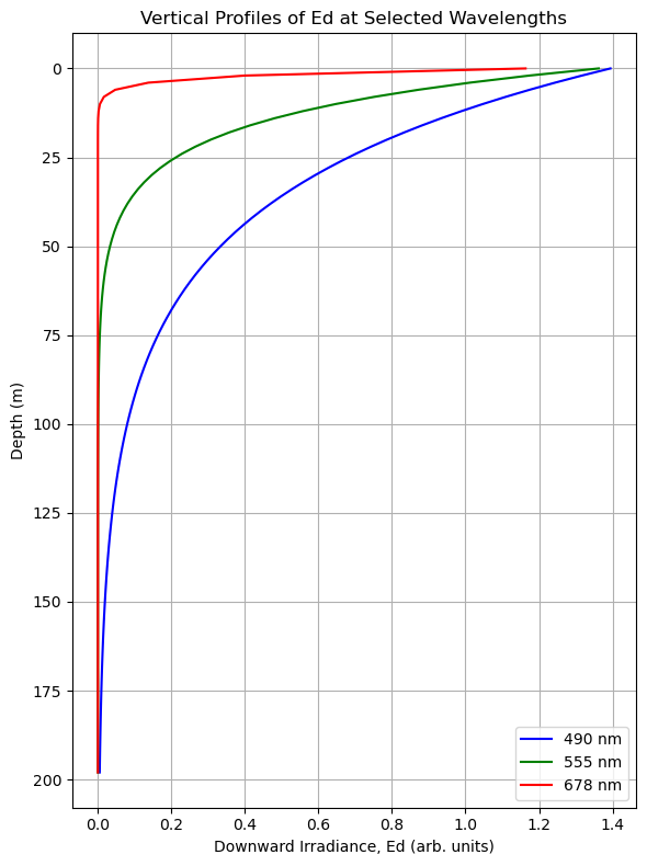 ../../_images/bce912ddbd6c24d7756d2a20c8483d133b985cda5374663251782f10e63c5cff.png